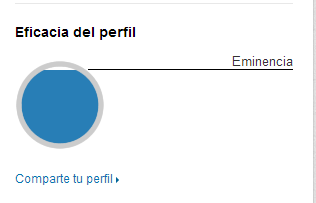 Eficacia de tu perfil en LinkedIn